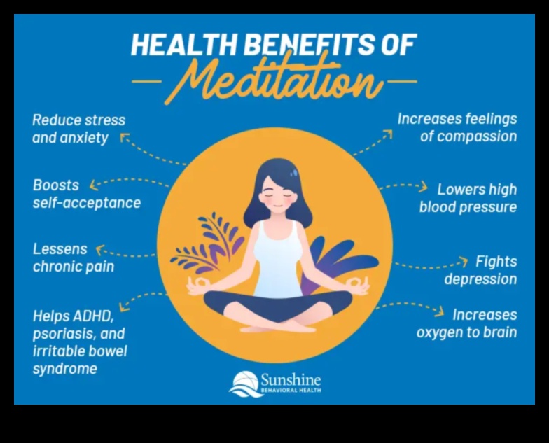 Viață conștientă Cum meditația îți poate îmbunătăți sănătatea fizică și mintală 2 Viață conștientă: recompensele fizice ale practicilor de meditație