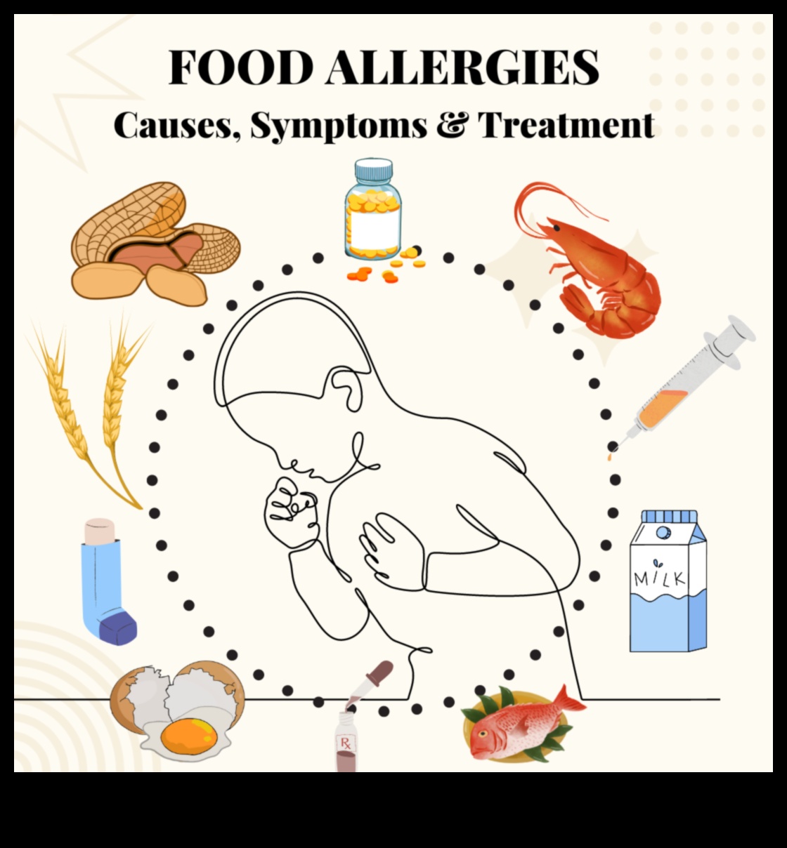 Rolul dietelor pe termen scurt în gestionarea alergiilor alimentare