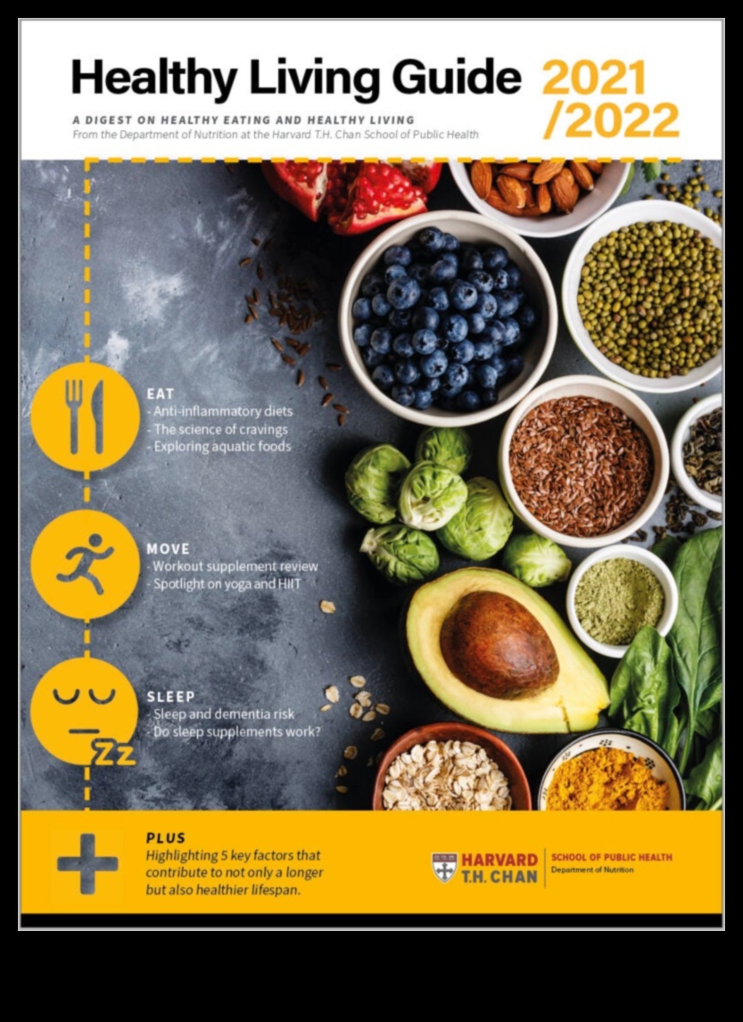 Crearea unui viitor mai sănătos: puterea dietelor în stil de viață