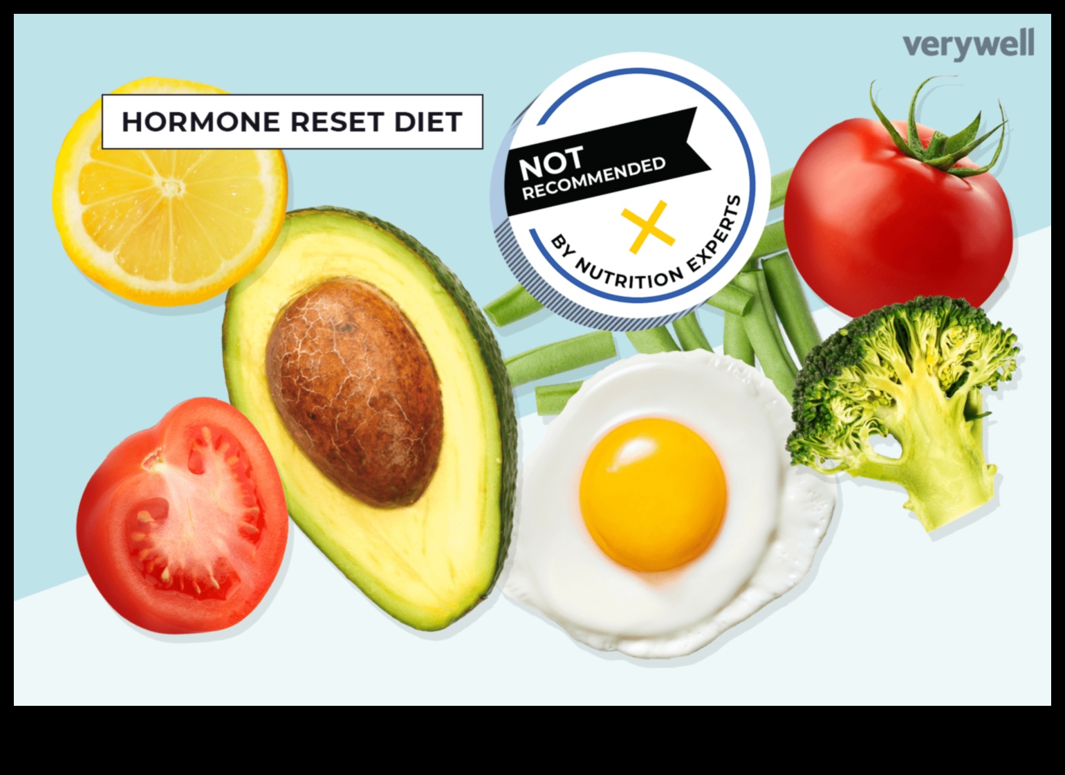 Diete pe termen scurt și modificări hormonale: o viziune cuprinzătoare