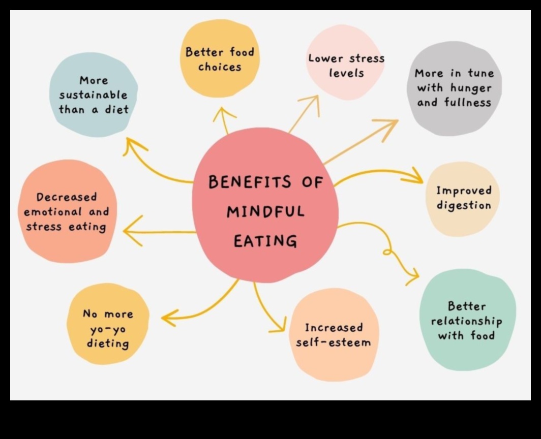 Mindful Magic Cum să-ți infuzezi viața de zi cu zi cu alchimia prezenței 5 Magie conștientă: Infuzând viața de zi cu zi cu alchimia prezenței