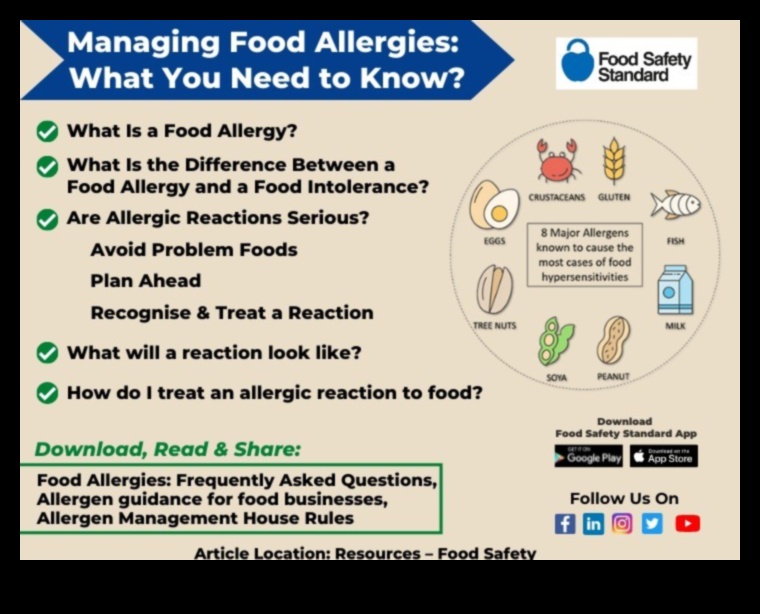 Rolul dietelor pe termen scurt în gestionarea alergiilor alimentare