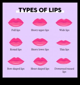 Buze pline de farmec: navigând în lumea culorilor îndrăznețe și izbitoare de buze