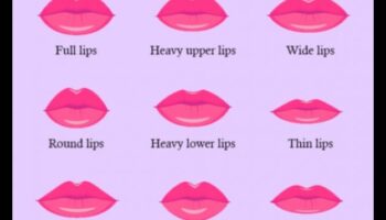 Buze pline de farmec: navigând în lumea culorilor îndrăznețe și izbitoare de buze