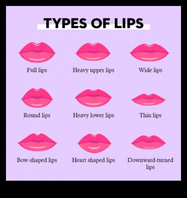 Buze pline de farmec: navigând în lumea culorilor îndrăznețe și izbitoare de buze