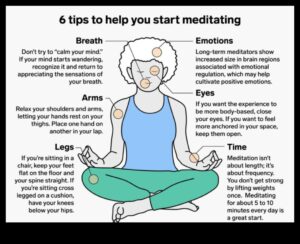 Calm în interior: un ghid pentru practicile de meditație ghidate