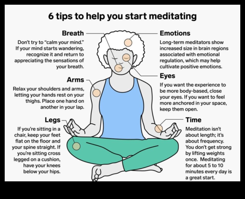 Calm în interior: un ghid pentru practicile de meditație ghidate