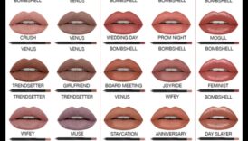 Teoria culorii în creionul de buze: Alegerea nuanțelor pentru a completa culoarea buzelor