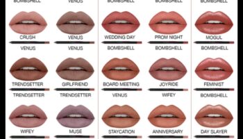 Teoria culorii în creionul de buze: Alegerea nuanțelor pentru a completa culoarea buzelor