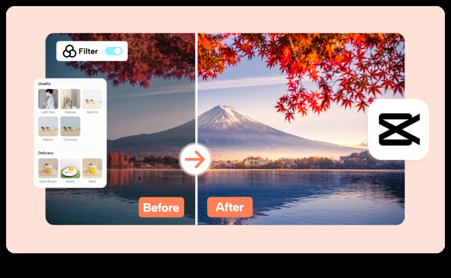 Editare dinamică: Transformarea fotografiilor obișnuite în ochelari vizuale
