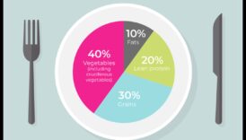 Diete pe termen scurt și modificări hormonale: o viziune cuprinzătoare