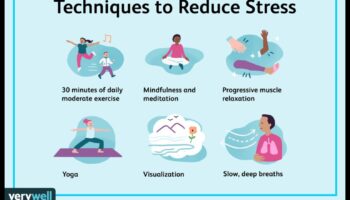 Gânduri liniștite: tehnici zilnice de meditație pentru ameliorarea stresului