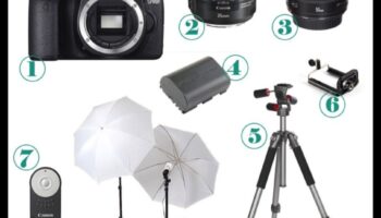 Gear Guru: Stăpânirea fotografiei cu echipamente obligatorii