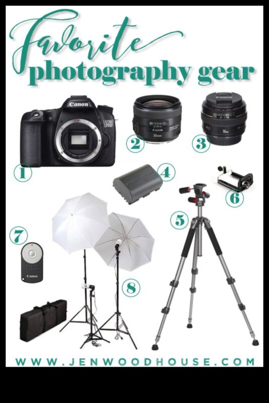 Gear Guru: Stăpânirea fotografiei cu echipamente obligatorii
