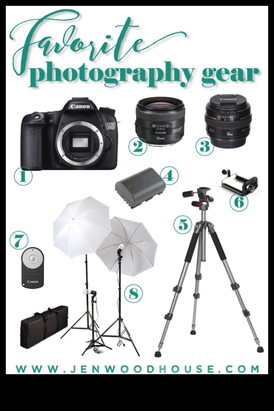 Gear Guru Stăpânește-ți meseria cu echipamentul de fotografie esențial 1 Gear Guru: Stăpânirea fotografiei cu echipamente obligatorii
