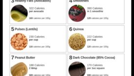 Diete de creștere în greutate pentru vegetarieni și vegani: strategii bazate pe plante