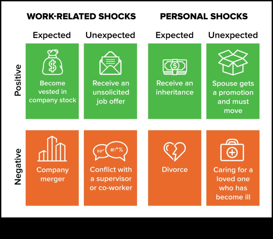 Veganism și sarcină: hrănirea atât a mamei, cât și a copilului