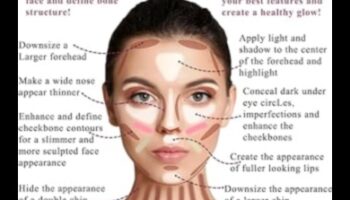 Ruj și iluminare: Îmbunătățiți-vă caracteristicile cu precizie