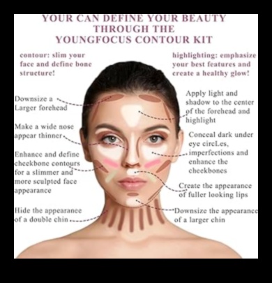 Ruj și iluminare: Îmbunătățiți-vă caracteristicile cu precizie